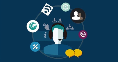 在線客服產品的轉型 移動互聯(lián)網(wǎng)時代的新機遇