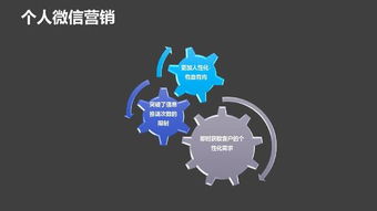 傳統(tǒng)企業(yè)互聯(lián)網(wǎng)轉(zhuǎn)型指南 策劃與營(yíng)銷(xiāo)實(shí)戰(zhàn)策略